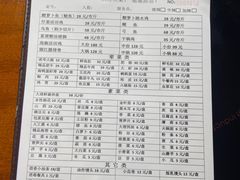 -大理.老字号渝记酸萝卜乌鱼(古城总店)