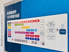 -英孚教育青少儿英语(长宁来福士中心)