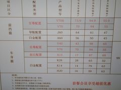 -名车坊威固授权汽车贴膜隐形车衣(世纪大道店)