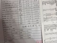 -全心全意连锁动物医院·微创中心·内科急重症·心脏专科(丰管路店)