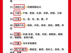 -天籁艺术高考培训学校·重庆艺考集训