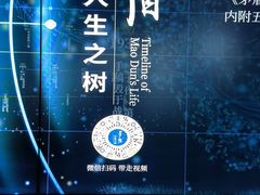 -乌镇东栅景区-茅盾故居