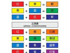 -上海第一八佰伴