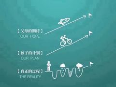 -童学馆亦庄馆(天宝中街店)