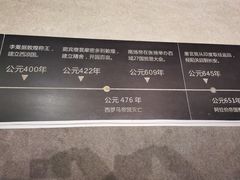-敦煌市博物馆