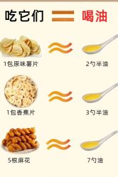 -Fundi张玉珊修身堂·indiba·BTL科技瘦身