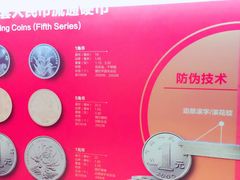 -西安大唐西市博物馆