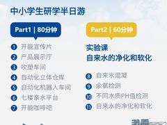 -开能健康科技园(川大路店)