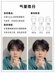-FINE HAIR造型沙龙