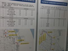 -上海市第六人民医院(临港院区)