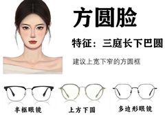 -美式眼镜·授权蔡司.依视路.尼康.豪雅.明月(人民广场店)
