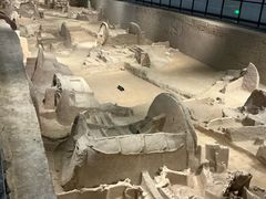 -洛阳周王城天子驾六博物馆