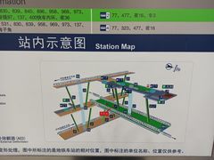 -七里庄(地铁站)