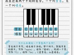 -MusicLife音乐(浦东校区)