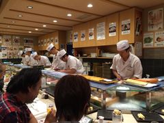 -梅丘·寿司の美登利(银座店)