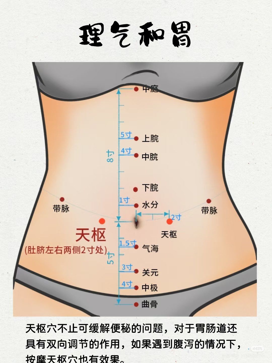 理气和胃～天枢
使用按揉法或震颤法