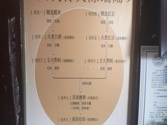 -大郎桥瑞陆糖粥(小太平巷店)