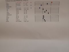 -爱侣宠医·鹦鹉专科·小型哺乳类·异宠专科(灵石路店)