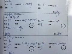 -苏州大学理想眼科医院