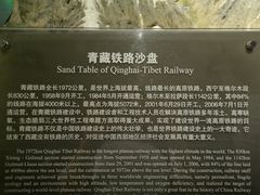 -中国铁道博物馆(正阳门馆)