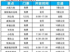 -威海华夏城景区