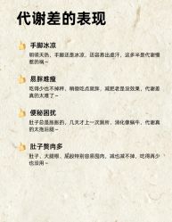 -Fundi张玉珊修身堂·indiba·BTL科技瘦身