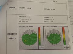 -天津大学爱尔眼科医院(天津总院)