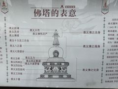 -护国法轮寺