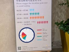 -武汉洲际酒店