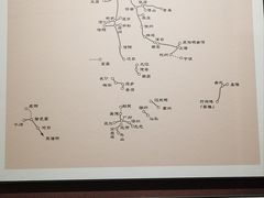 -中国铁道博物馆(正阳门馆)