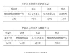 -长白山华美胜地滑雪场