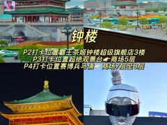 -西北轻工批发市场