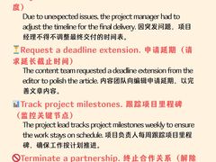 -I-Shine英语国际教育(御桥张江中心)
