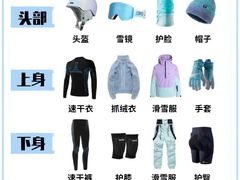 -哈尔滨热雪奇迹