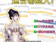 -天籁艺术高考培训学校·重庆艺考集训