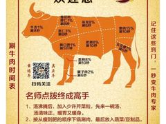 -幸运牛汕头小黄牛牛肉火锅(梅林店)