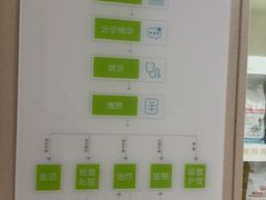 -瑞鹏宠物医院·眼科·皮肤·中兽医(大悦城分院)