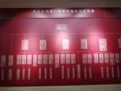 -新四军黄桥战役纪念馆(新馆)