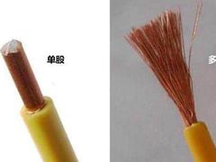 -华东装饰城