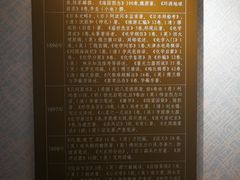 -上海蔡元培故居陈列馆