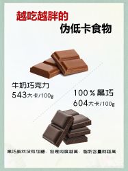 -Lily纤美·科技减脂中心