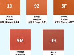 -海星奢选二手奢侈品手表包包鉴定回收寄卖(墨玉南路店)