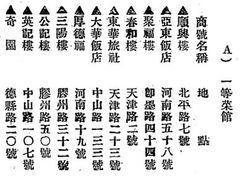 -三盛楼饭店(四流中路店)