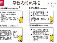 -全优加早教托育园(金海岸店)