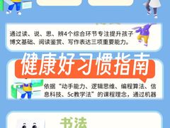 -新东方素质(金源校区)