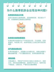 -AURAS璈然科技护肤中心