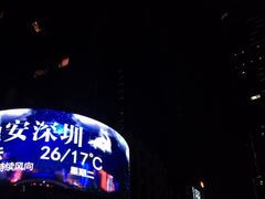 门面-怡聚轩全日制自助餐厅(大中华喜来登酒店)