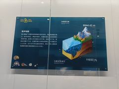 -贝壳王国博物馆