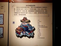 点击看大图 -文旺阁亲子手工DIY木作博物馆