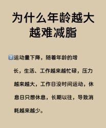 -Fundi张玉珊修身堂·indiba·BTL科技瘦身